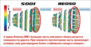 Potenza S001_3 Potenza S001_3