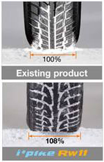 Winter I*Pike RW11_4