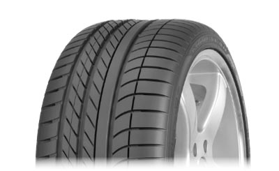 Eagle F1 Asymmetric Eagle F1 Asymmetric