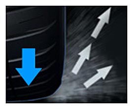 Pilot Sport PS3_2 Pilot Sport PS3_2