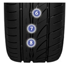 Potenza RE002 Adrenalin_4 Potenza RE002 Adrenalin_4