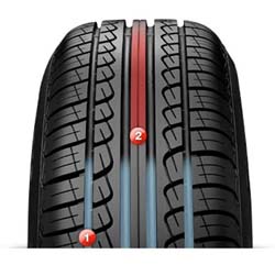 Cinturato P6 Cinturato P6