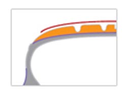 Winguard Sport_7 Winguard Sport_7