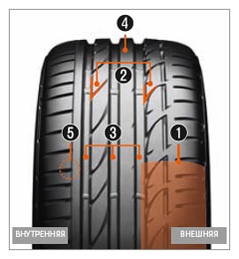 Potenza S001_1 Potenza S001_1