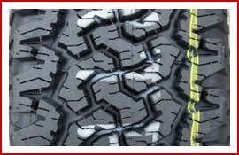 All Terrain T/A KO_протектор All Terrain T/A KO_протектор