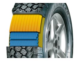 Wrangler AT/SA_2 Wrangler AT/SA_2