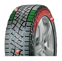 Scorpion ATR_2 Scorpion ATR_2