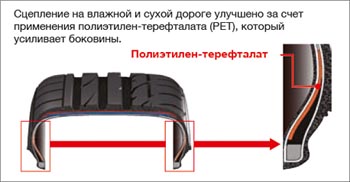 Potenza S001_2 Potenza S001_2
