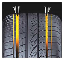 ContiCrossContact UHP_3 ContiCrossContact UHP_3