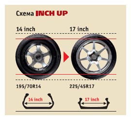 Sports Tourer MY-01_3 Sports Tourer MY-01_3