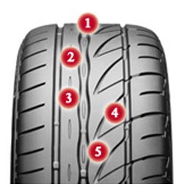 Potenza RE002 Adrenalin_3 Potenza RE002 Adrenalin_3